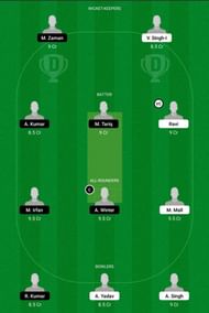 ECS T10 - FIG vs CK Dream11 Team - 1
